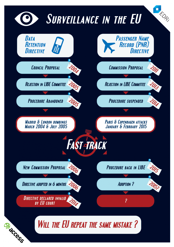 PNR_infographics