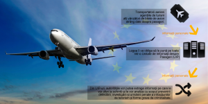trafic aerian